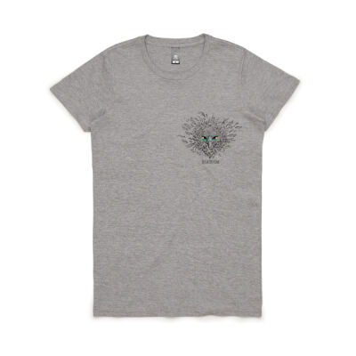 Wild Tit Bird Thumbnail